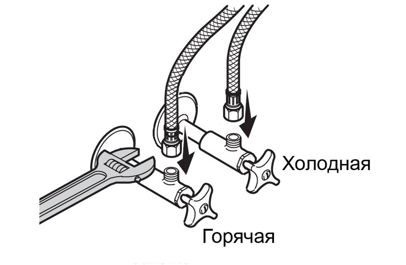 Схема подключения смесителя