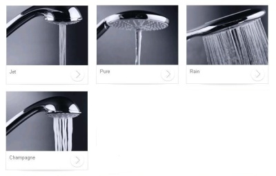 Душевой гарнитур Grohe Rainshower Classic 28770001 Хром