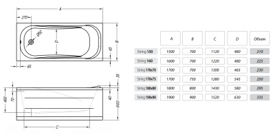 Акриловая ванна Kolpa San String 160x70 Basis