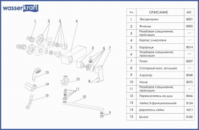 Смеситель для ванны WasserKRAFT Aller 1062L универсальный Хром