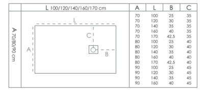 Душевой поддон из искусственного камня Good Door Essentia ЛП00067 140x90 Белый