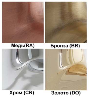 Смеситель для кухни Migliore Vivaldi ML.CUC-9930 Хром ML.CUC-9930.CR