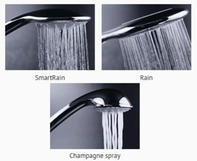 Душевой гарнитур Grohe Euphoria 27227001 Хром