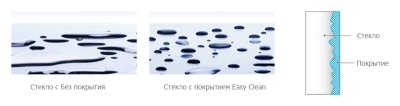 Душевой уголок Radaway Almatea KDJ 90x100 L профиль Хром стекло прозрачное