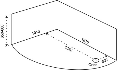 Акриловая ванна Eurolux Bath Sparta 160х100 R E2160100035R без гидромассажа