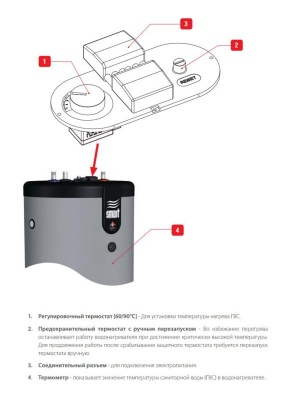 Водонагреватель ACV Smart Line SLE 160 Серый