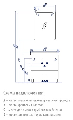 Тумба под раковину Акватон Америна 80 М 1A169101AM010 Белая глянцевая