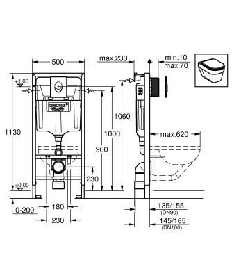 Инсталляция Grohe Rapid SL 38722001 для унитаза с кнопкой смыва