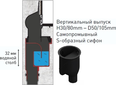 Душевой лоток Berges Wasserhaus Wall 600 090056 с решеткой Матовый хром