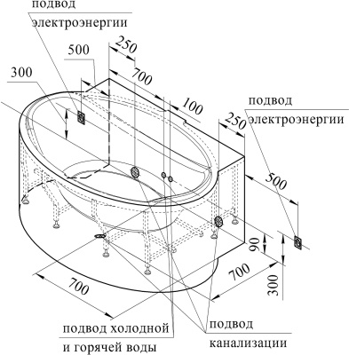Акриловая ванна Radomir Лагуна 185x124 1-01-0-0-1-026 Белая без гидромассажа