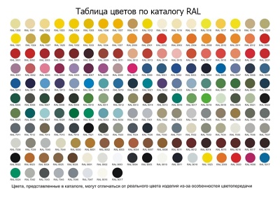 Ванна из искусственного камня Эстет Марсель 170x80 Белая