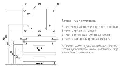 Тумба под раковину Акватон Мадрид 120 М 1 ящик 1A168701MA010 белая глянцевая
