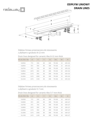 Линейный трап для душа Radaway RadаDrain 75 для плитки 8-12 мм с решеткой Flowers