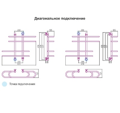 Водяной полотенцесушитель Сунержа Фурор 600x900 Хром