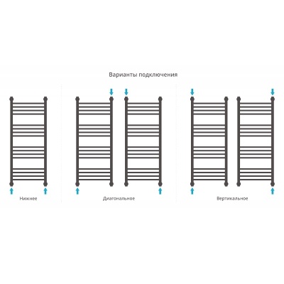 Водяной полотенцесушитель Сунержа Богема+ 1000х400 Хром