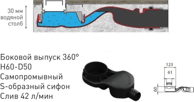 Душевой лоток Berges Wasserhaus B1 Antik 700 092125 с решеткой Золото глянец