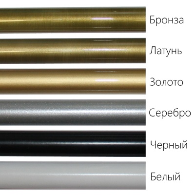 Водяной полотенцесушитель Тругор М 1 50x50 Хром