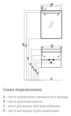 Тумба под раковину Акватон Америна 60 1A135401AM010 Белая глянцевая