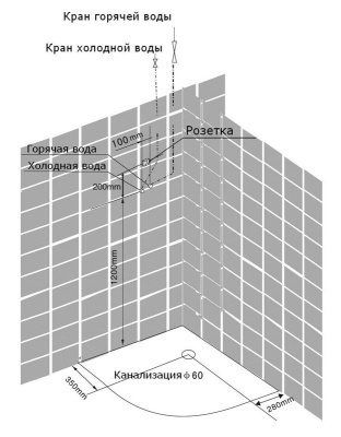 Душевая кабина Nautico NAUTICO - 9817 С гидромассажем