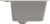 Кухонная мойка Mixline ML-GM15-331 525107 Белая