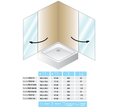 Душевой уголок Kolpa San Terra Flat TKK/E 100x100 профиль хром, стекло прозрачное