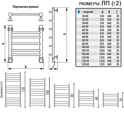 Водяной полотенцесушитель Ника Classic ЛП (г2) 120x50 Хром