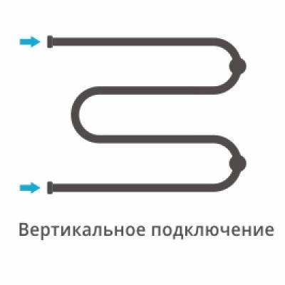 Водяной полотенцесушитель Сунержа М образный 500х650 2 полки Хром