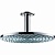 Верхний душ Hansgrohe Raindance S 7463000 Хром