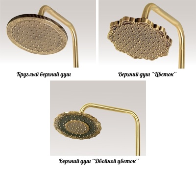 Душевая система Bronze de Luxe Windsor 10120P F Цветок