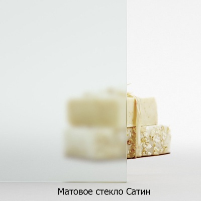 Душевой уголок Radaway Premium Plus B 1900 90x90 профиль Хром стекло прозрачное