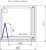 Душевой уголок Radomir Люкс 80x80 1-09-2-0-0-0990 профиль Хром стекло прозрачное