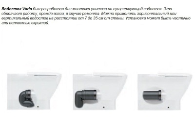 Унитаз Laufen Pro 8.2295.1 приставной без сиденья