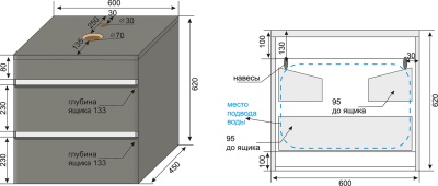 Тумба под раковину Style Line Атлантика Люкс Plus 60 СС-00002279 подвесная Темный бетон