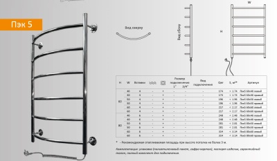 Электрический полотенцесушитель Тругор ПЭК 5 60x60 L Хром