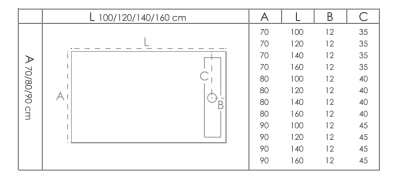 Душевой поддон из искусственного камня Good Door Stella ЛП00147 120x70 Белый