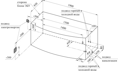 Акриловая ванна Radomir Сиэтл 190x100 1-01-0-0-1-036 Белая без гидромассажа