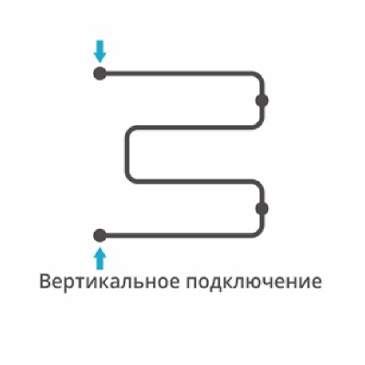 Водяной полотенцесушитель Сунержа Фабула М 600x600 Хром