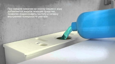 Бачок для чистящей жидкости Vitra Metropole 90A003-001 Белый