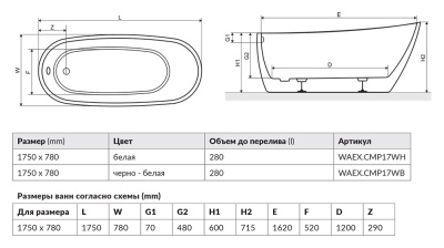 Акриловая ванна Excellent Comfort+ 175x75 Белая/белая