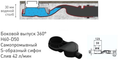 Душевой лоток Berges Wasserhaus C1 Norma 800 090139 с решеткой Матовый хром