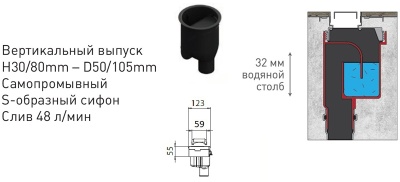 Душевой лоток Berges Wasserhaus C1 Brise 600 090031 с решеткой Матовый хром