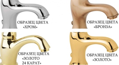 Душевая система Cezares Lord CVD 01 Хром