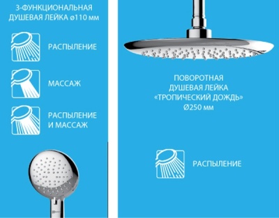 Душевая система Lemark Tropic LM7008C с термостатом Хром Белый