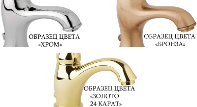 Смеситель на биде Cezares Nostalgia BS1 01 Хром