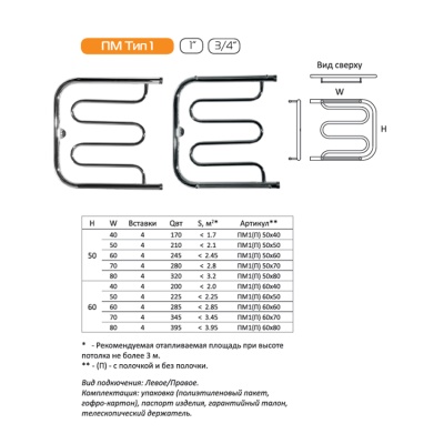 Водяной полотенцесушитель Тругор ПМ 1 П 50x70 с полкой Хром