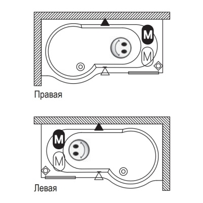 Акриловая ванна Riho Dorado 170x75 L без гидромассажа