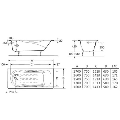 Чугунная ванна Roca Malibu 160x75 2310G000R с отверстиями для ручек с противоскользящим покрытием