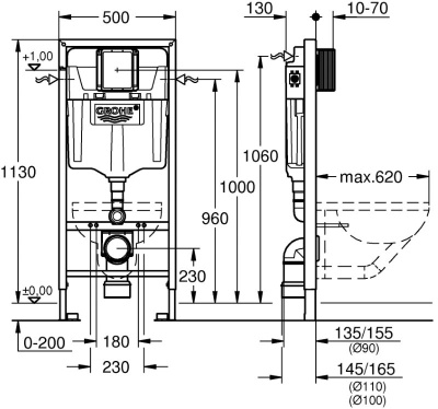 Комплект унитаза с инсталляцией Grohe Solido 39191000 с сиденьем Микролифт с клавишей смыва Хром