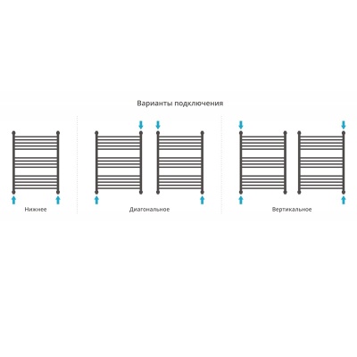 Водяной полотенцесушитель Сунержа Флюид 800х600 Хром