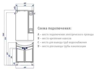 Тумба под раковину Акватон Домус 65 1A055201DO010 белая глянцевая